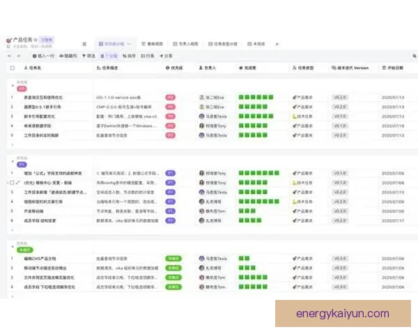 莱万多夫斯基持续保持金球奖排名，有望挑战更高荣誉