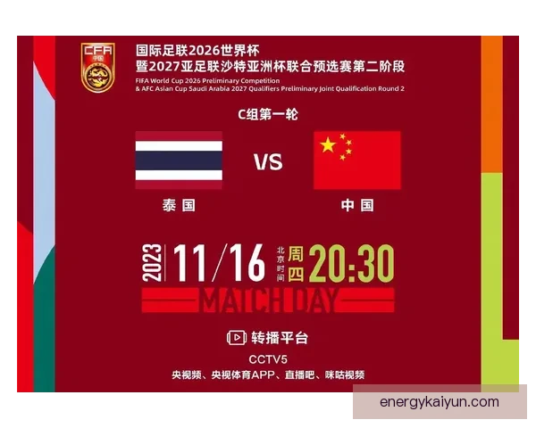 泰国队在邀请赛中的表现分析与未来竞争力走势